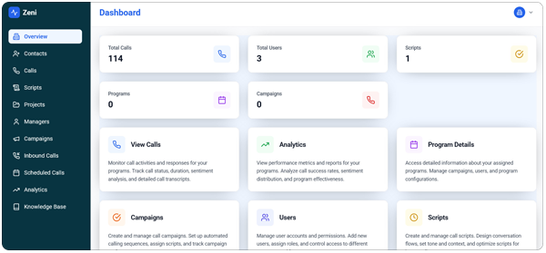 HelloXi Dashboard Screen 4